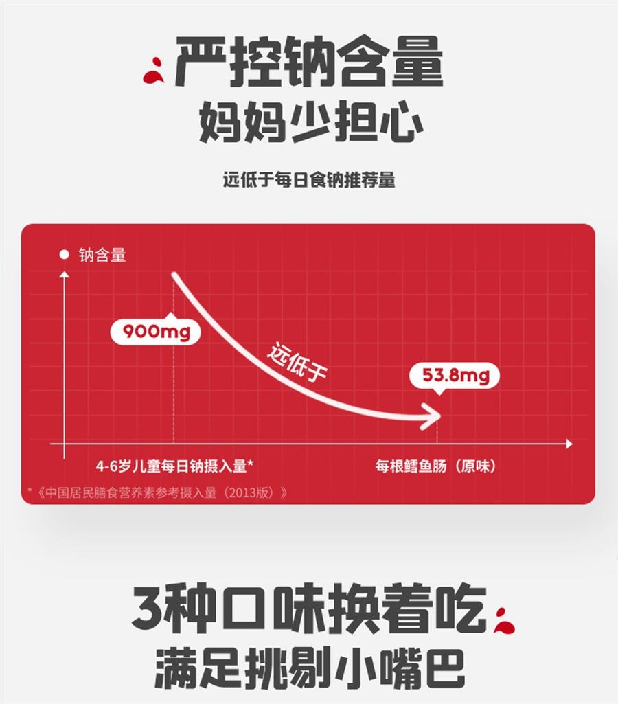 【中国直邮】 英氏 忆小口鳕鱼肠DHA藻油儿童零食无添加色素肉肠婴儿宝宝辅食  原味10g*10支