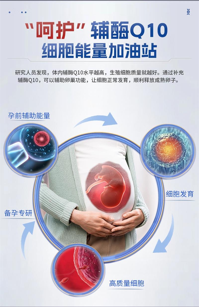 【中国直邮】 沿寿 辅酶q10备孕还原型线粒体PQQ泛醇质量孕前吃30粒/盒