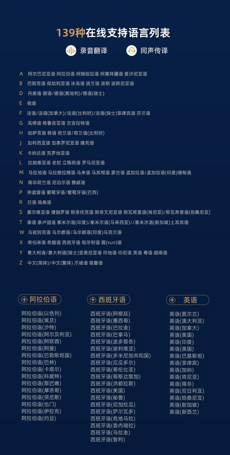 【中国直邮】 FOXTAIL 新款AI智能翻译机 多国语言 精准 离线翻译 商务 会议 同传翻译器-Z16 1个*|预计到达时间3-4周