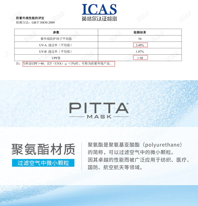 【日本直效郵件】 PITTA MASK 立體防塵防花粉口罩 亮灰色 3枚裝