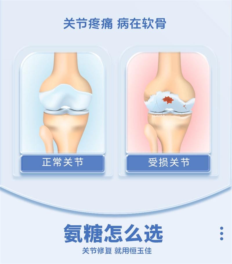 【中国直邮】 恒玉佳 硫酸氨基葡萄糖胶囊 关节炎膝盖疼痛专用药氨糖软骨素消炎药中老年 18粒/盒