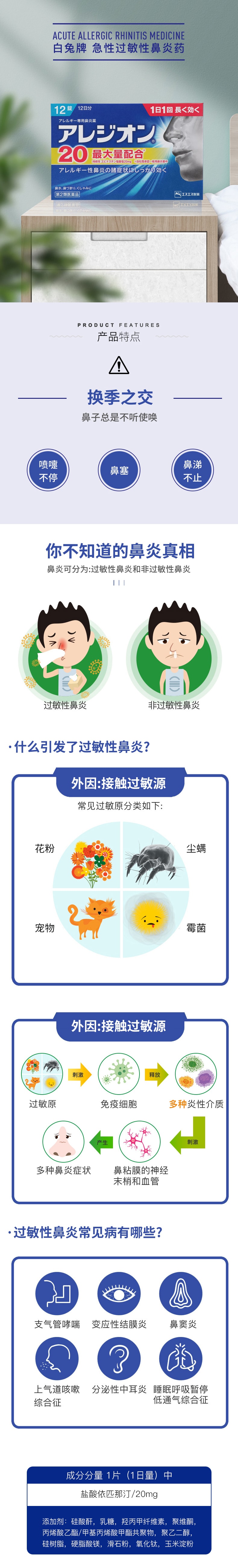 日本白兔牌急性过敏性鼻炎药12粒 快速舒缓鼻塞
