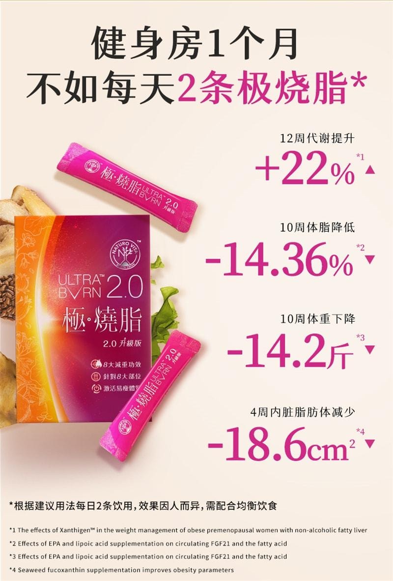 【中国直邮】 维特健灵 极烧脂 减肥 燃脂 排油 促进新陈代谢提高代谢 倍速燃体 14包/盒(推荐拍4盒一周期)