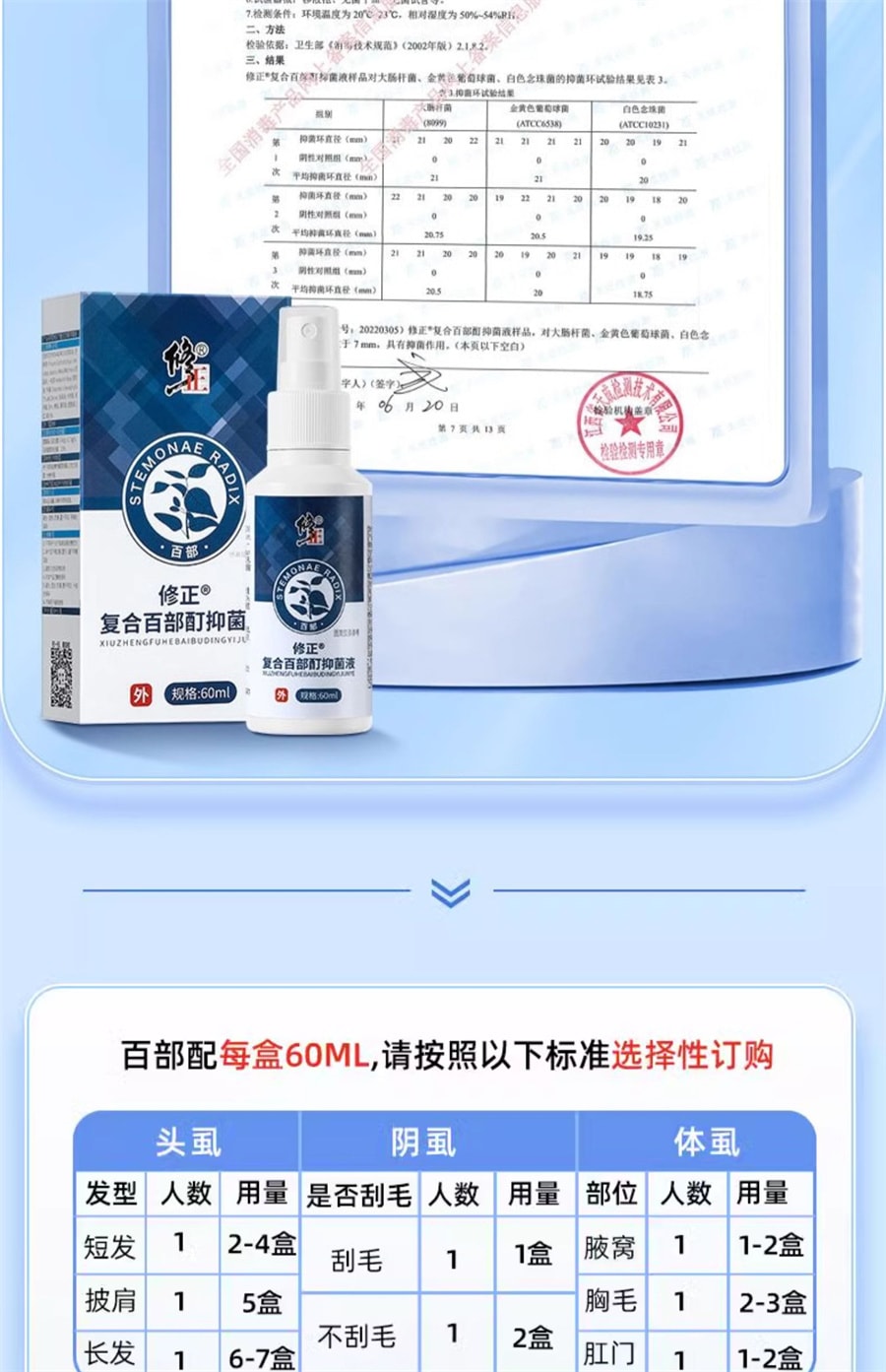 【中国直邮】修正 复合百部酊阴虱抑菌液一扫光男士用私处灭阴虱成人喷剂女士虱子药虱立净  60ml