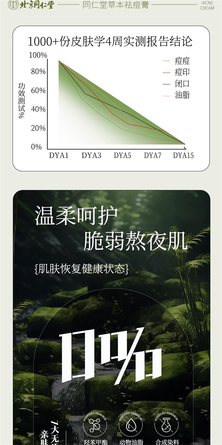 Herbal acne Cream Face for teenagers Repair anti-inflammatory acne Mark pit scar and pimple 20g/ bottle