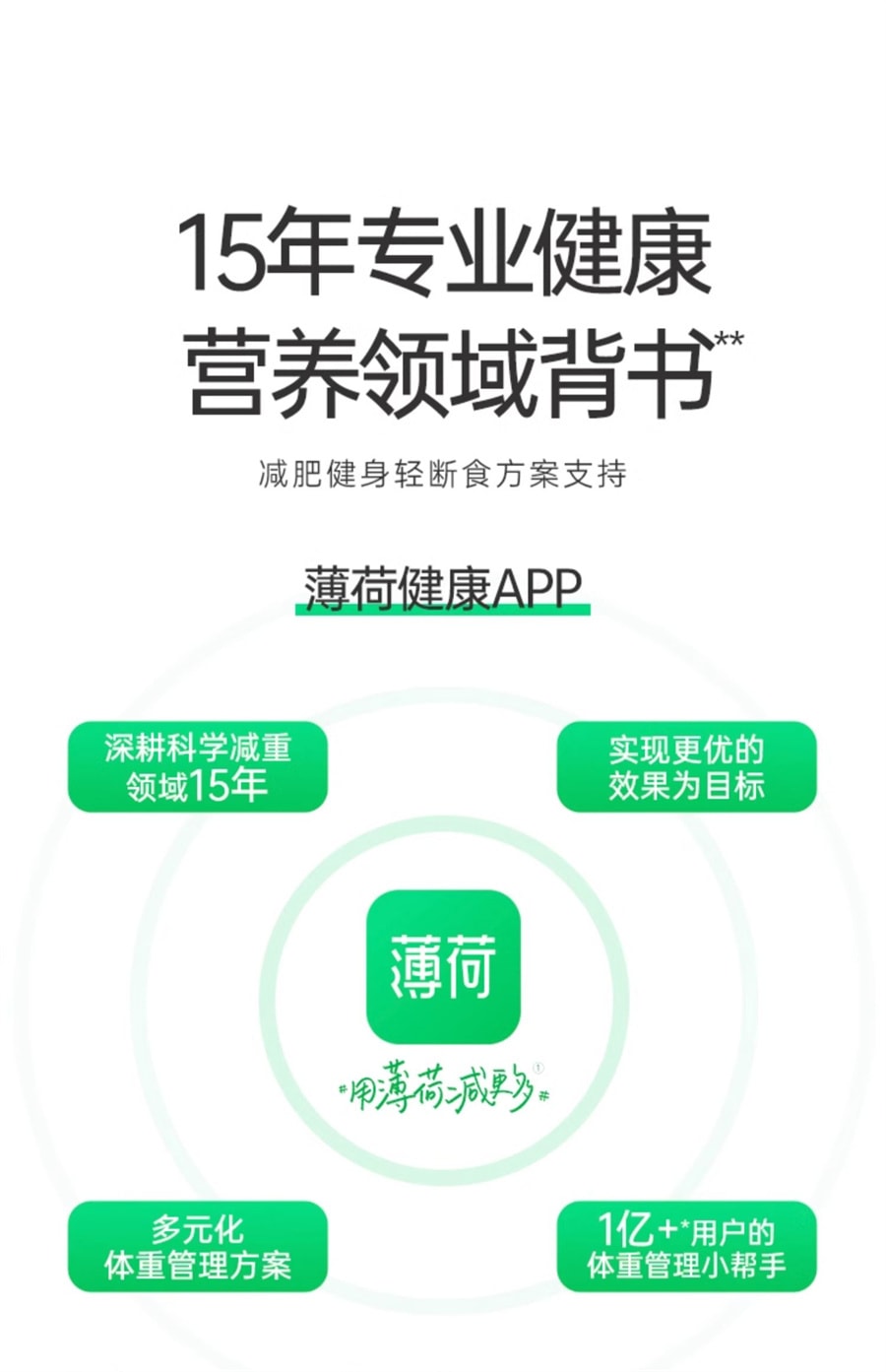 【中國直郵】 薄荷健康 智能體脂秤健身減脂期用體重計藍牙精準測量算脂肪宿舍家用 白色