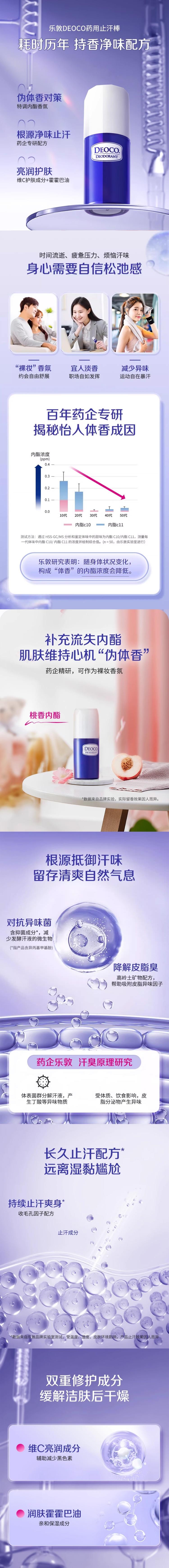 【日本直邮】 日本 Deoco 腋下消臭止汗膏 滚珠款 30ml