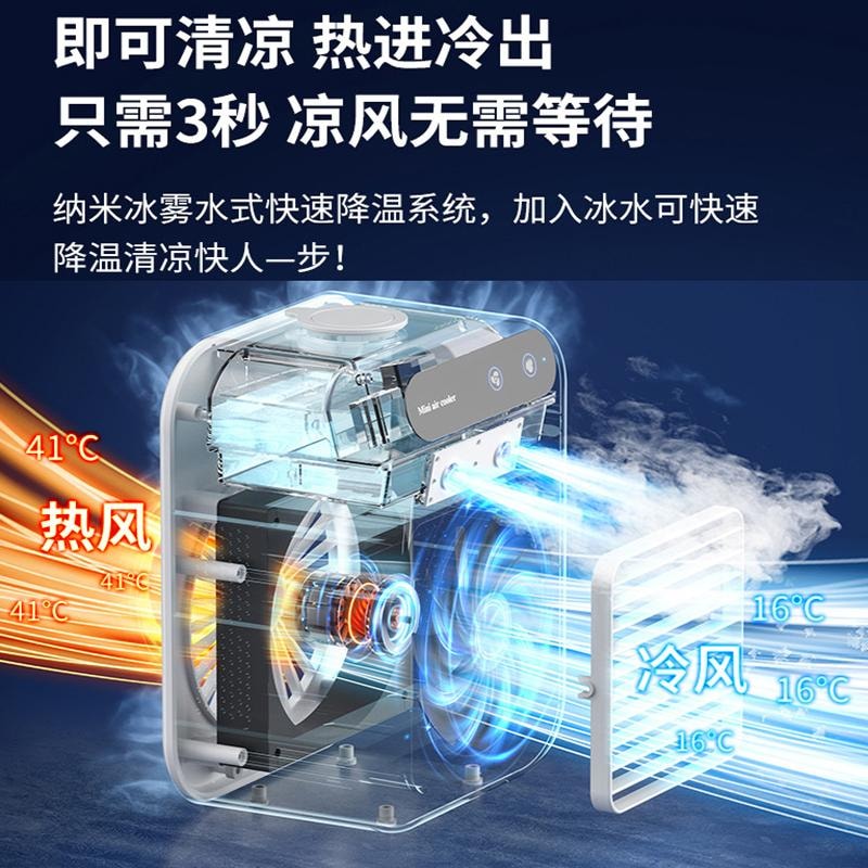 美国 法提娜 【超强加湿 3秒速降20度】迷你空调扇加湿器移动冷风机桌面【上加水】制冷喷雾补水USB冷风扇【2档调节 自带电源】