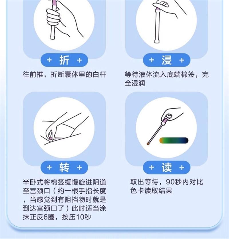 【中國直郵】 可孚 hpv病毒檢測測試紙自檢試劑卡男性自測尖銳濕疣子宮頸癌女性篩檢