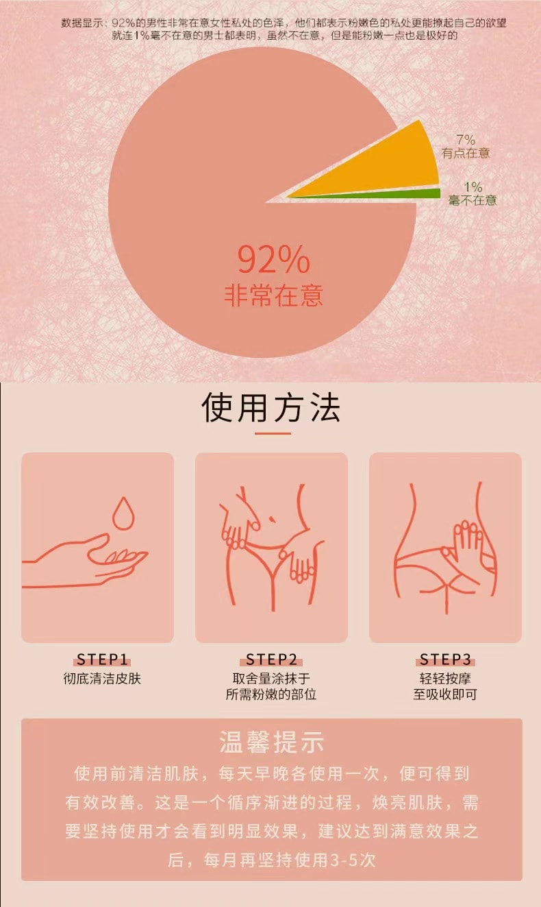 中國 TZK 婷資可私處護理凝膠粉嫩去黑色素嫩紅精華素 1件