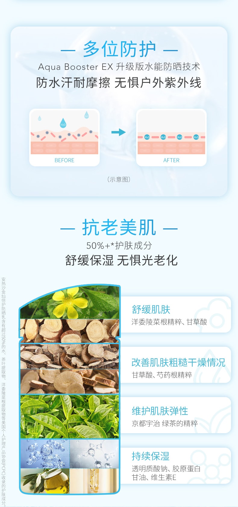 [2024 升级新版] 日本SHISEIDO资生堂 ANESSA安耐晒 UV护肤乳防晒霜 小金瓶 60ml
