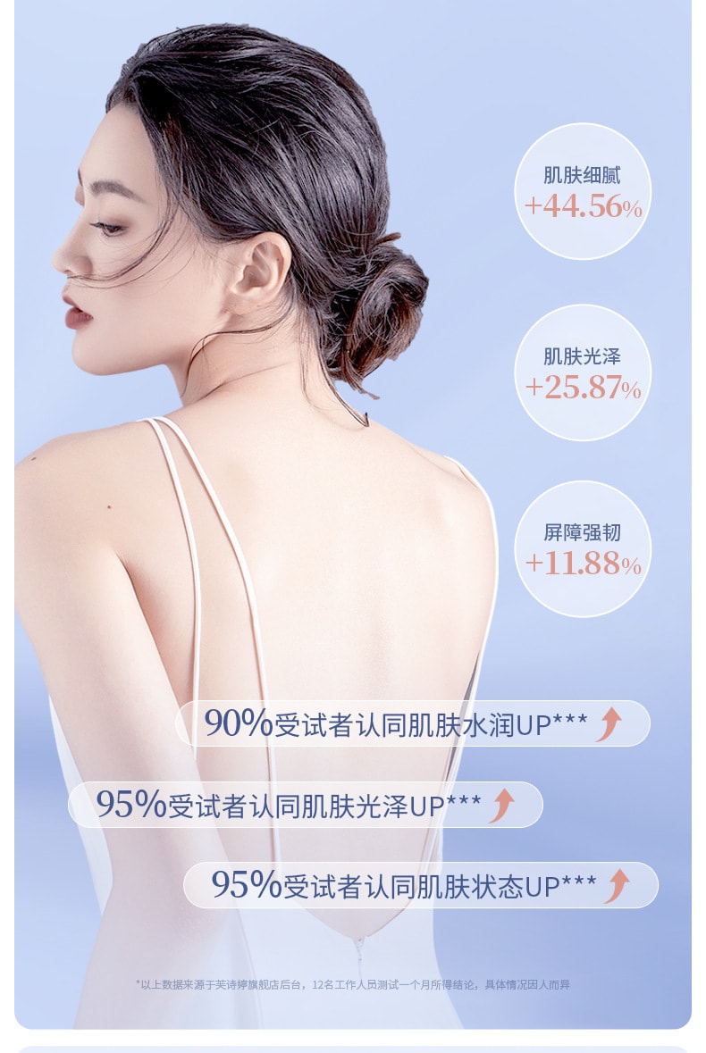 【中國直郵】 芙詩婷 尿素維E乳霜 改善粗糙肌膚 去角質雞皮黑色素祛痘軟膏 30g/支
