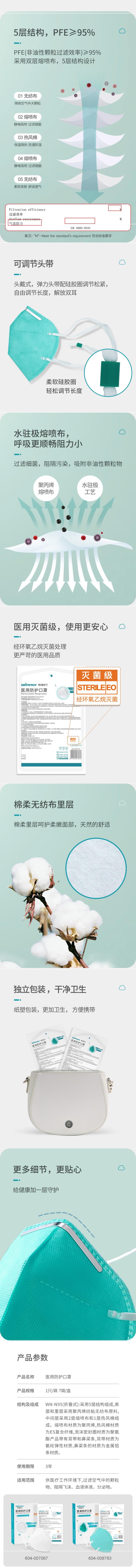 【中国直邮】Winners稳健医疗 N95医用防护口罩 60只装 头戴式灭菌级独立装 高透气5层过滤 白色L码(160*108mm)