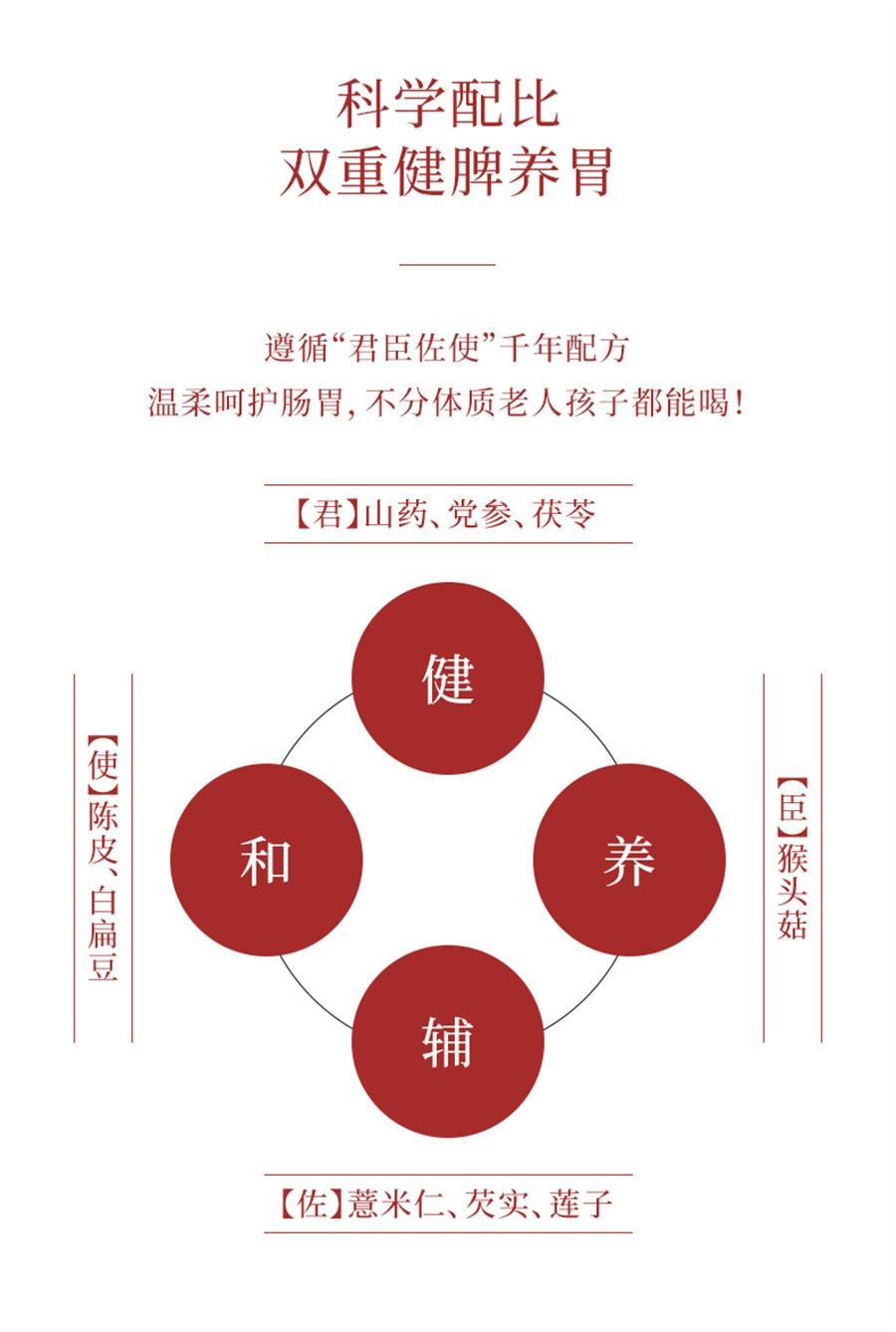 【中国直邮】 喜纯 八珍粉健脾胃山药猴头菇茯苓薏仁营养餐  22克x7支/盒