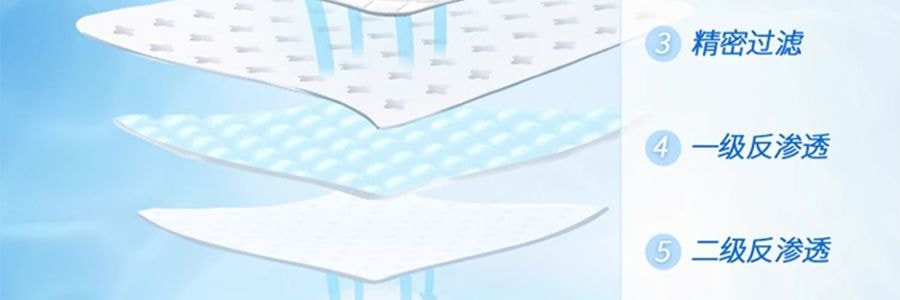 VINDA维达 纯水湿巾 卫生湿纸巾 80片