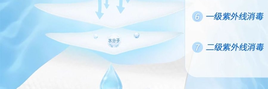VINDA维达 纯水湿巾 卫生湿纸巾 80片