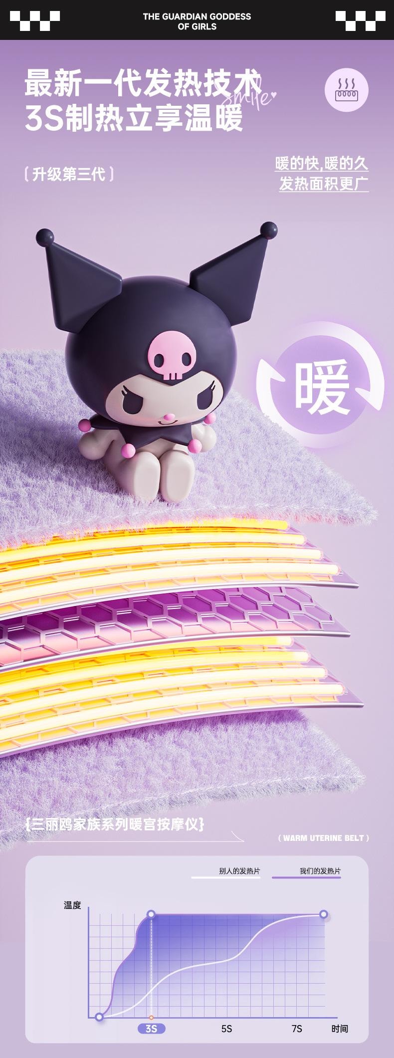 【中国直邮】日本 SANRIO 暖宫腰带缓解女生月经肚子疼痛热敷暖腹大姨妈神器生日礼物  库洛米