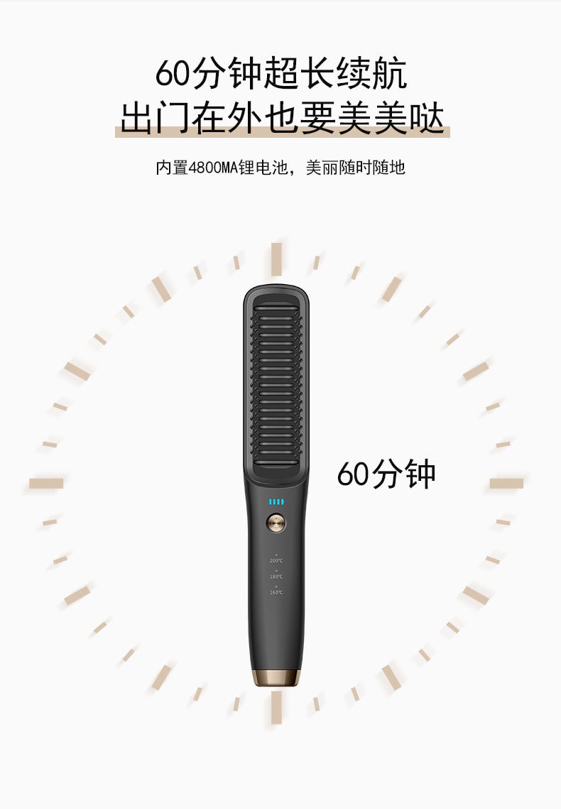 【中国直邮】梵洛  家用无线直发梳USB便携式电动卷发器不伤发卷直两用造型梳  白色