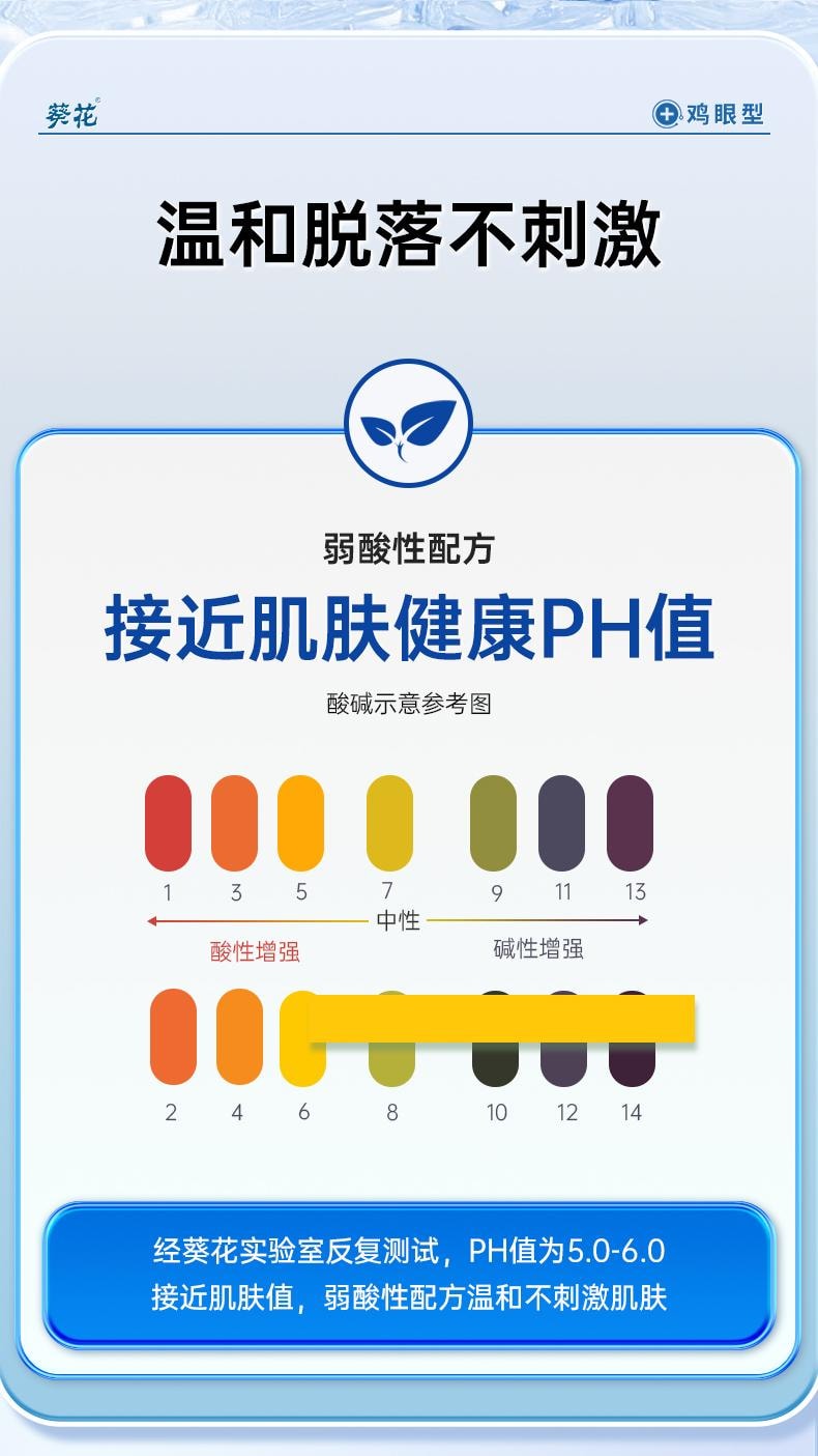 【中国直邮】 葵花药业 鸡眼型 医用退热凝胶 去脚上手上鸡眼脚底老茧肉刺瘊子脚钉鸡眼膏 20g/盒