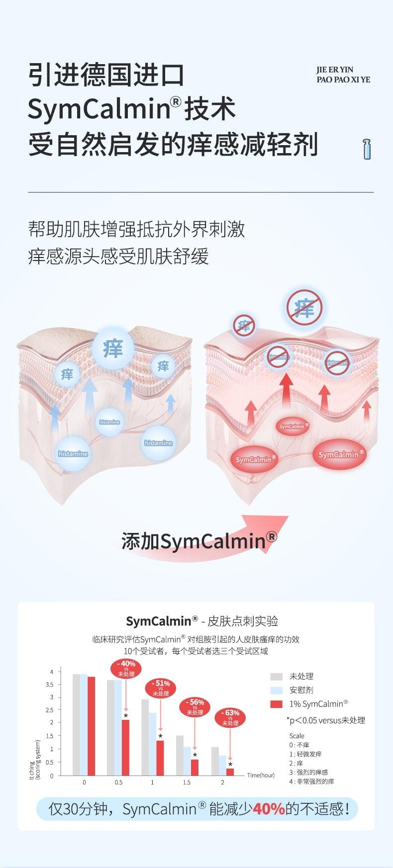 【中国直邮】 洁尔阴 泡泡洗液 阴私处清洗液泡沫慕斯 抑菌止痒净味清洁私处护理液 150ml/瓶