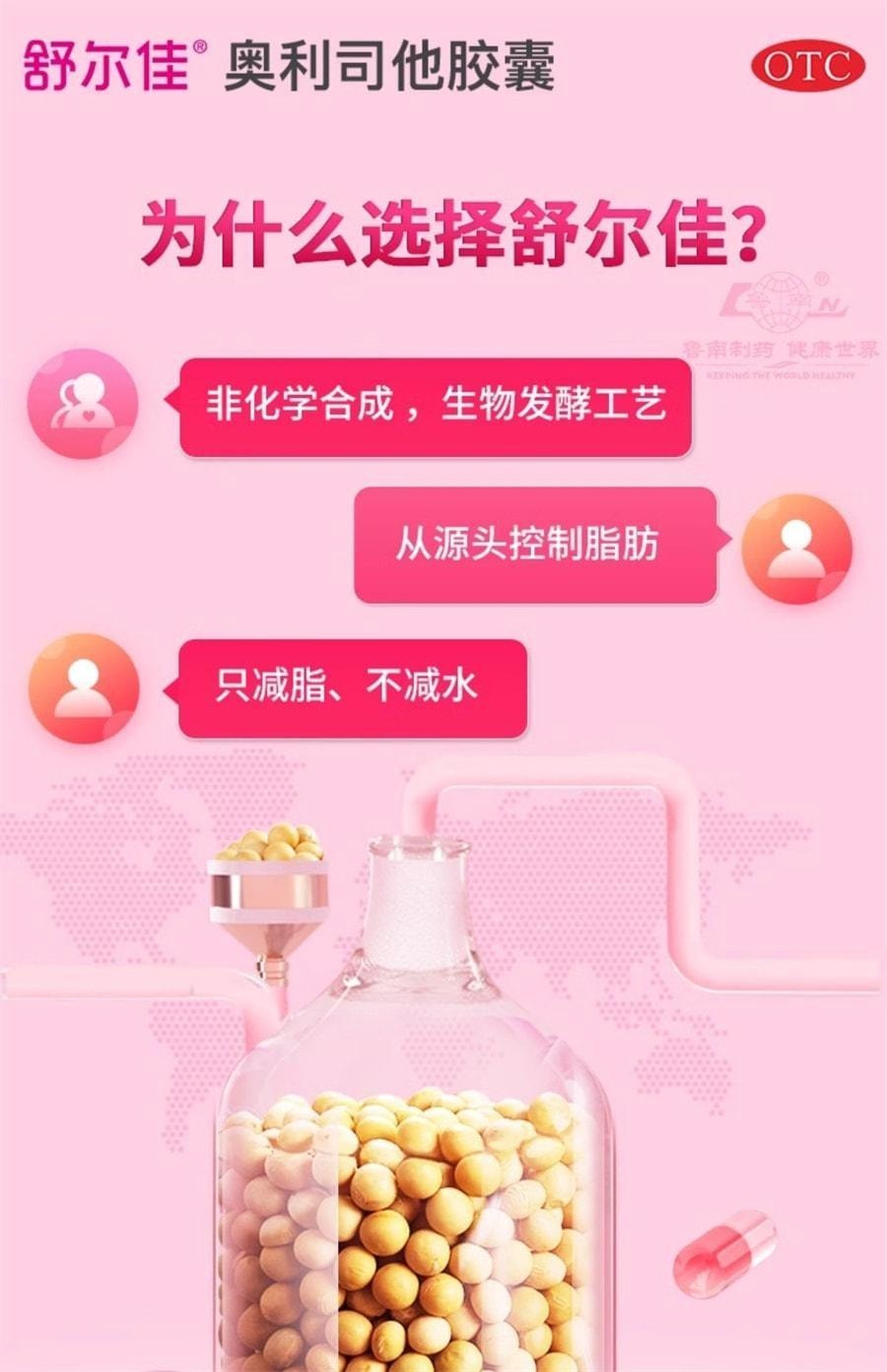 【中國直郵】 舒爾佳 膠囊 瘦腿減脂肪瘦身60mg排油丸 24粒/盒*3盒裝 (升級款)