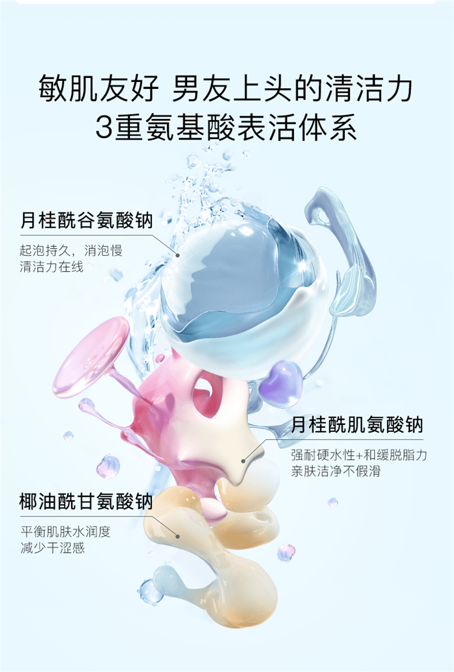 【中国直邮】hfp 洗面奶氨基酸净润洁面乳深层清洁毛孔专用男女 120g