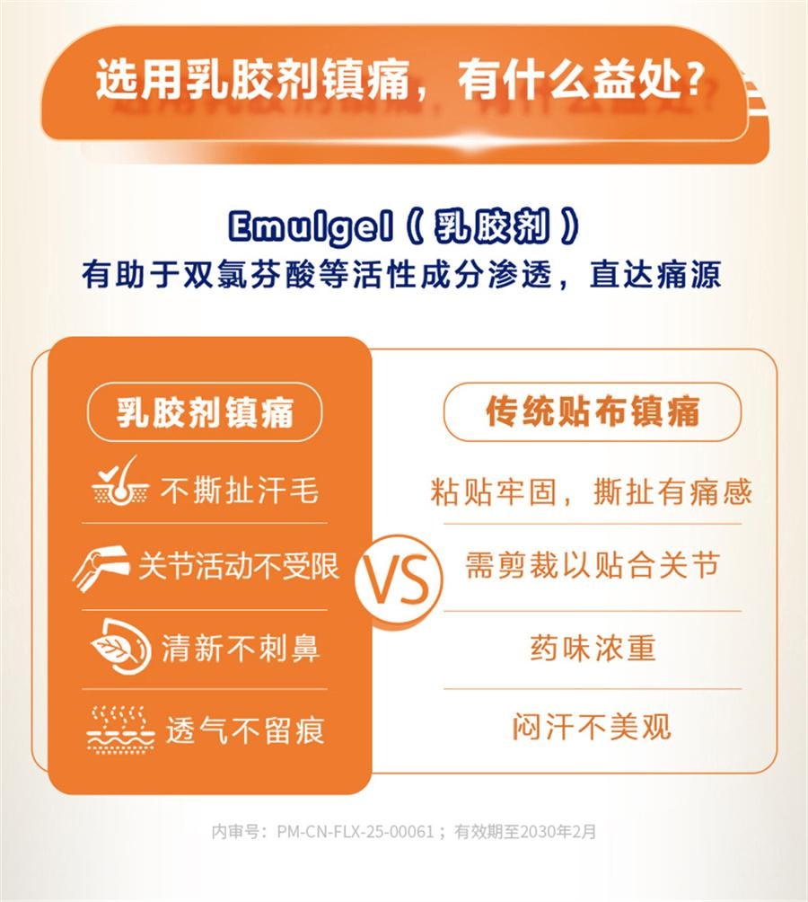 【中国直邮】 扶他林 双氯芬酸二乙胺乳胶剂 软膏肌肉关节疼痛扭伤腰背部损伤关节炎腰痛50g/1盒