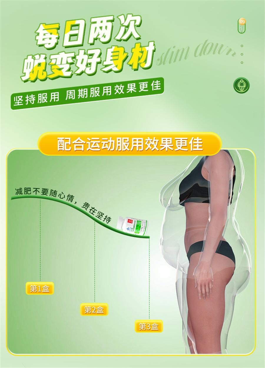 【中國直郵】 九芝堂 長興牌左旋肉鹼茶多酚膠囊 減肥排油燃脂瘦身肚子大肚腩減小腹神器左旋肉鹼40粒/瓶