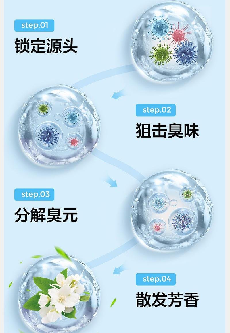 【中国直邮】 网易严选 固体香膏浴室厕所除臭除味留香空气清新剂除甲醛车载香氛  空山桂雨150g/瓶