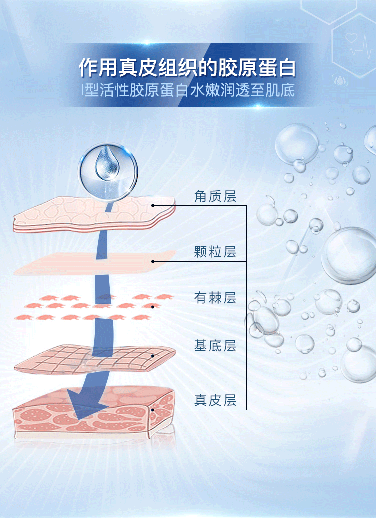 中国绣美 胶原修复敷料医美面膜 5贴装