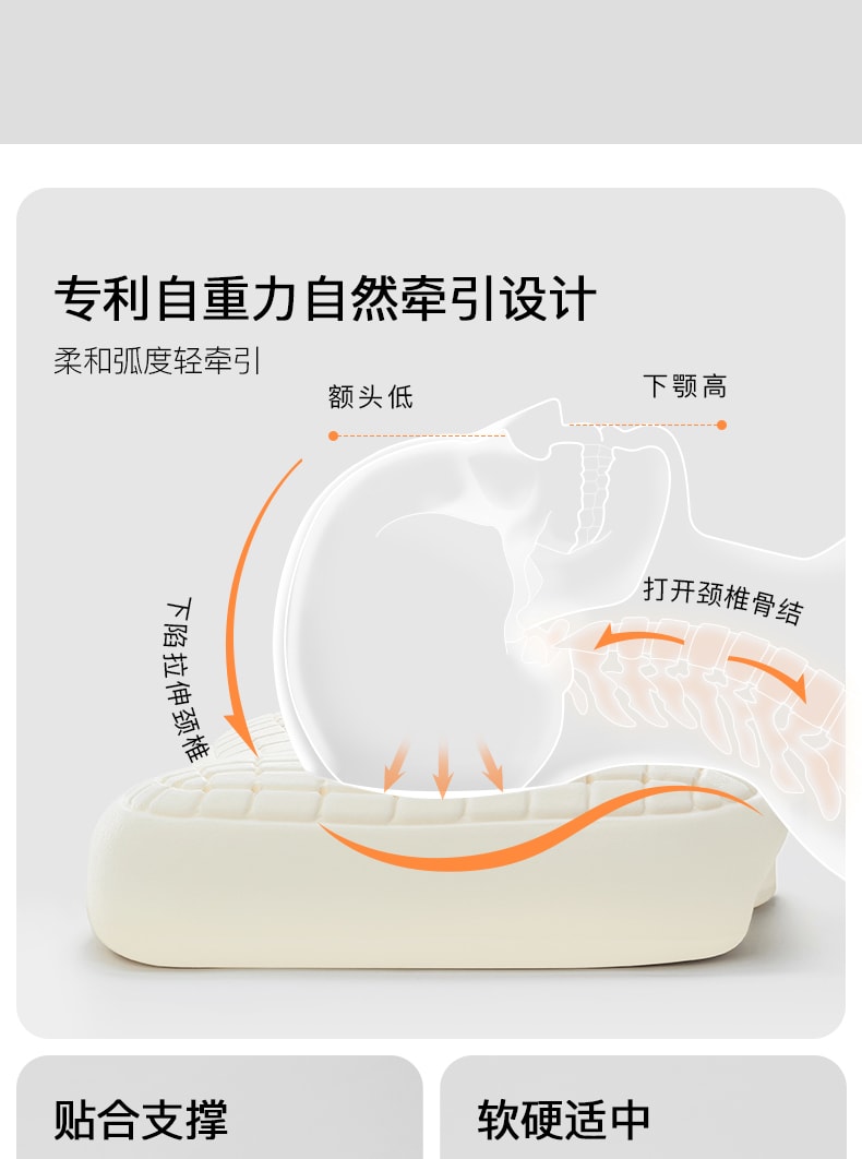 中国拉芙菲尔泰国进口天然乳胶枕头牵引护颈深睡眠枕芯助眠颈椎枕
