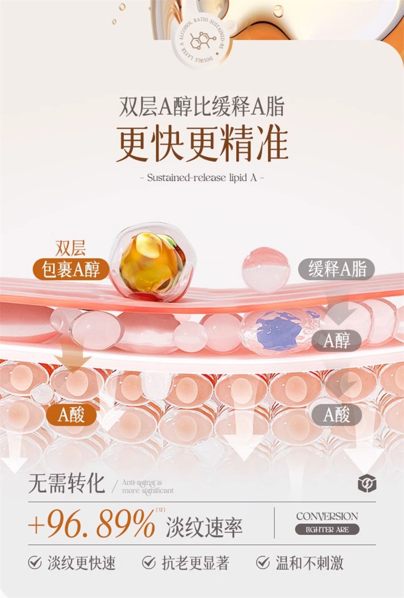 【中国直邮】 儒意 熊果苷爽肤水发光水 补水保湿去黄提亮收缩毛孔(A醇+虾青素500ml+VC+光果甘草500ml)