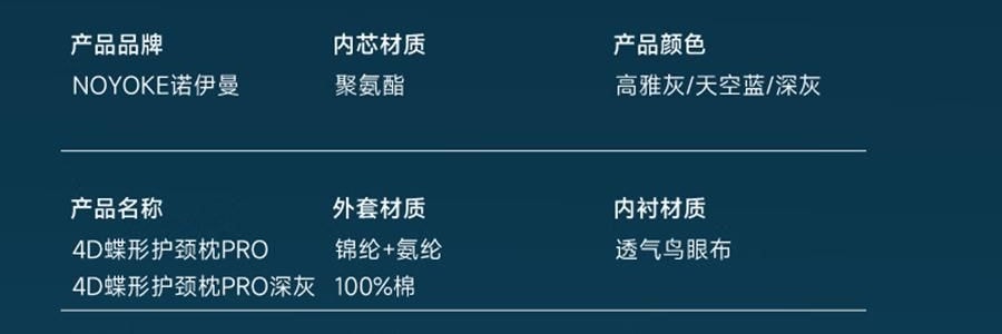 NOYOKE诺伊曼 人体工学颈椎枕头 侧睡护颈椎助睡眠零压记忆枕 4D蝶形护颈枕 60*42cm 标准款