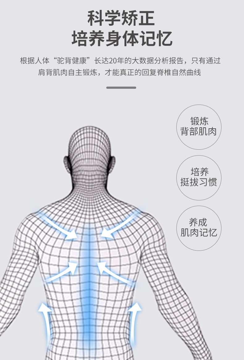 中國直郵 HAILICARE 智慧駝背矯正器矯正背帶 兒童學生男女通用 隱形 矯正坐姿防駝背神器