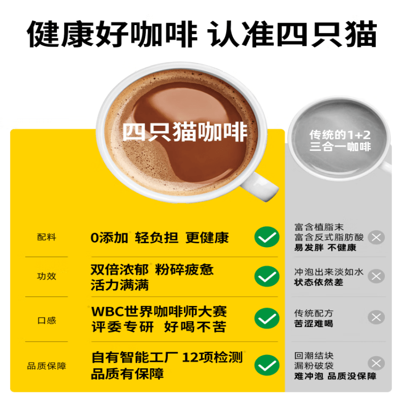 【中国直邮】 亚米精选 四只猫咖啡拿铁 特浓 蓝山 卡布奇诺 风味咖啡 0植脂末 4条尝鲜装 共60g