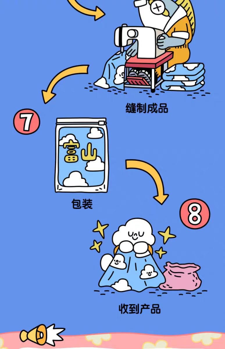 【中国直邮】富山商店 Fushan Store 寺岗奈津美紫色心之犬系列 可爱纯棉四件套 S 1件|*预计到达时间3-4周