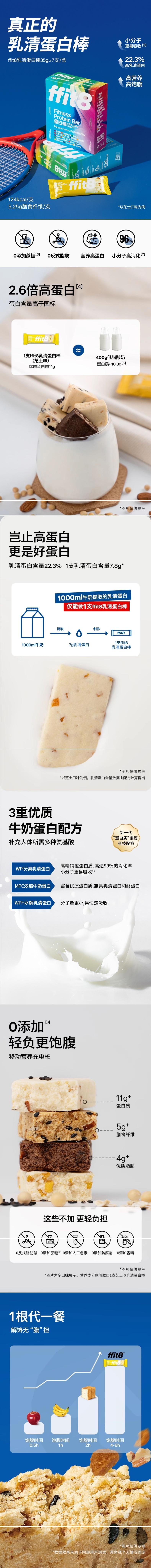 【中國直郵】 ffit8 乳清蛋白棒健身能量棒 飽足抗餓運動代餐 豆乳味4盒