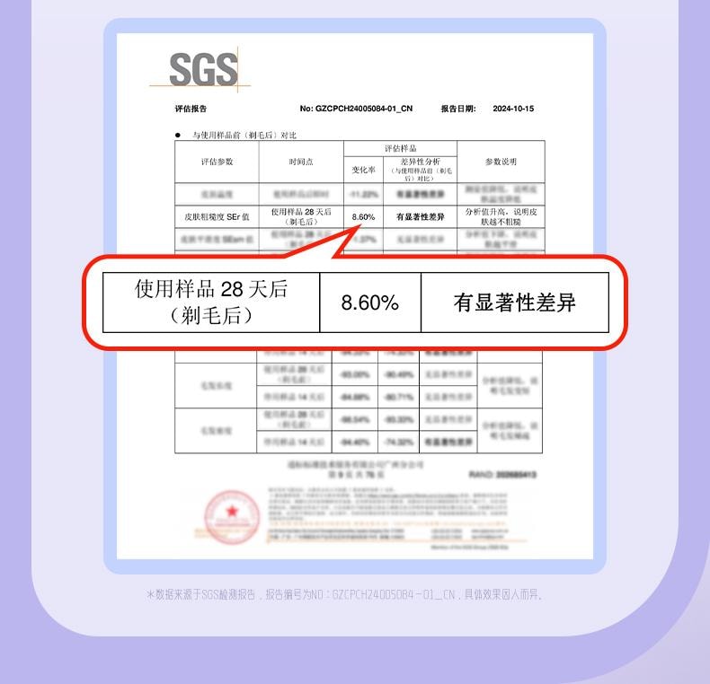 【中国直邮】 奥克斯 冰点蓝宝石脱毛仪器家用无痛全身私处唇 奶油白1个装