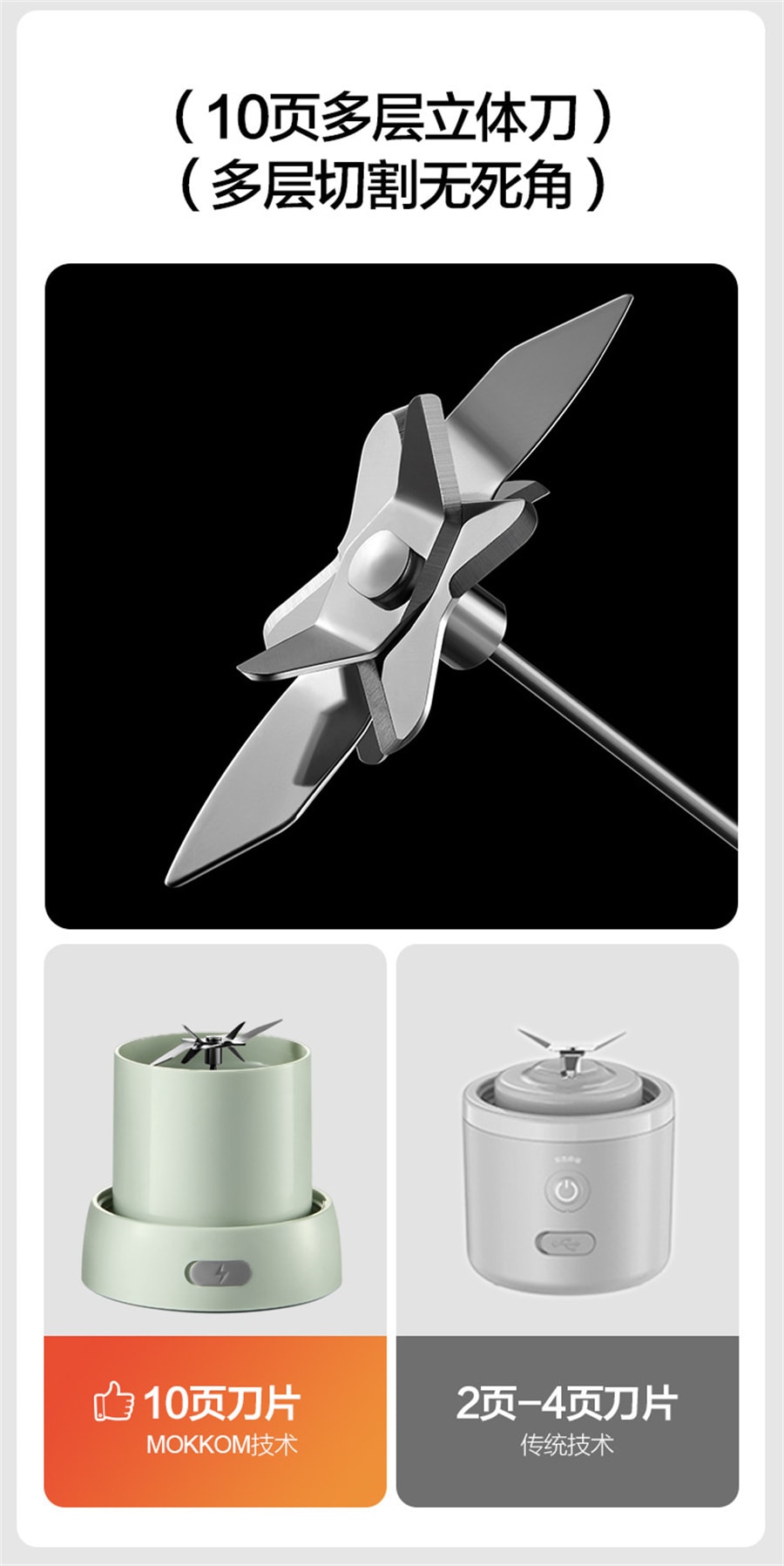 【中国直邮】mokkom磨客   大容量榨汁杯充电无线大肚果汁杯多功能小型便携式电动   豆蔻绿