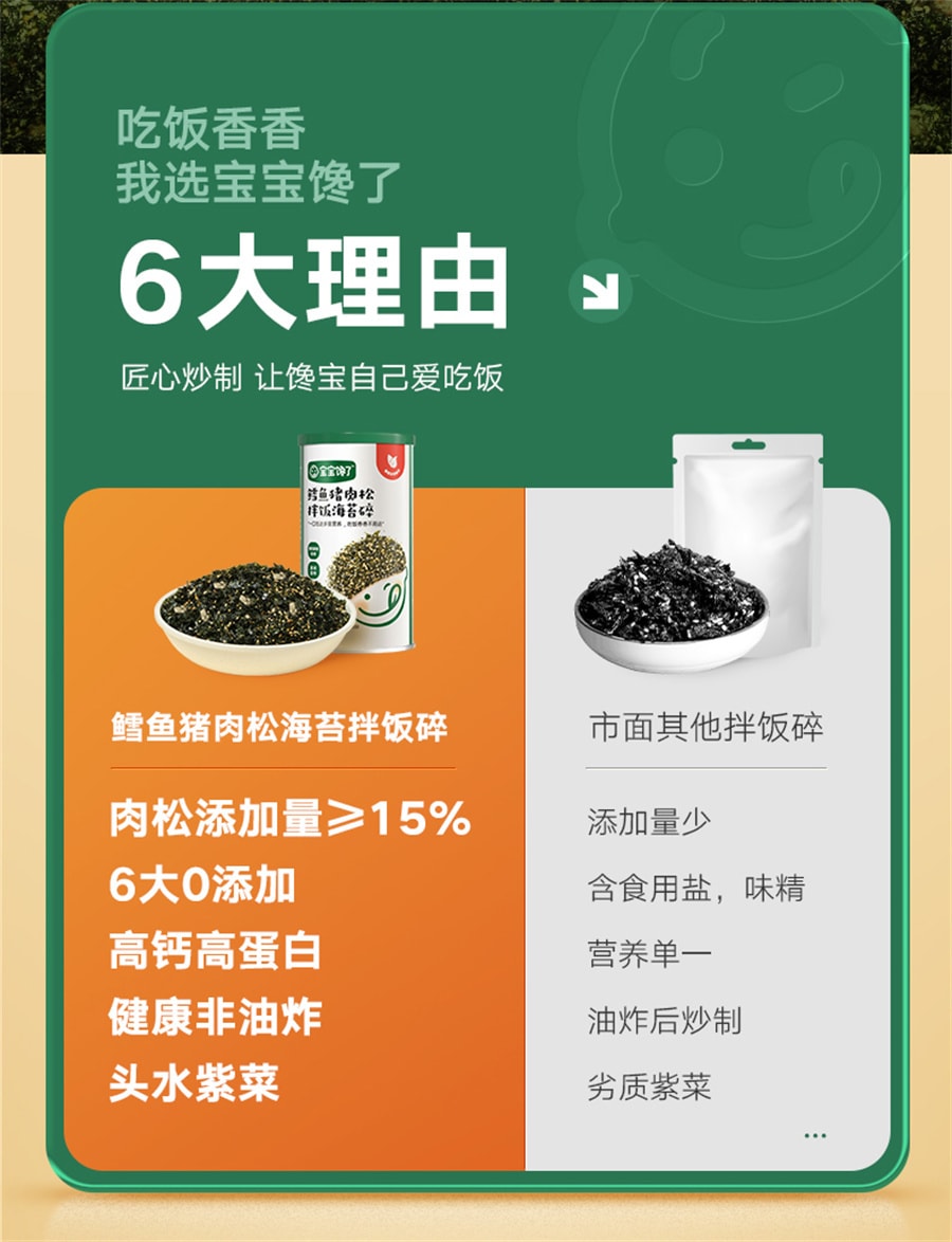 【中國直郵】寶寶饞了 鱈魚海苔碎拌飯料紫菜兒童無添加鹽一歲嬰兒幼兒輔食 40g/罐