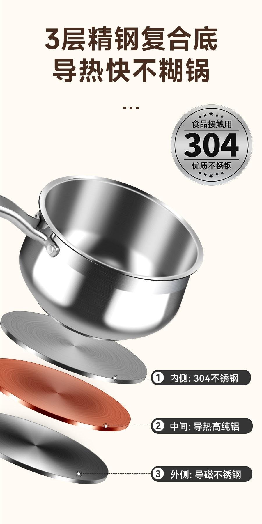 【The Kitchen Hero ⭐ Is Here】18cm Stainless Steel Pot with Steamer And Slotted Spoon Set-Your All-in-One Solution for Boiling, Steaming! 304 Stainless Steel, Dishwasher Safe