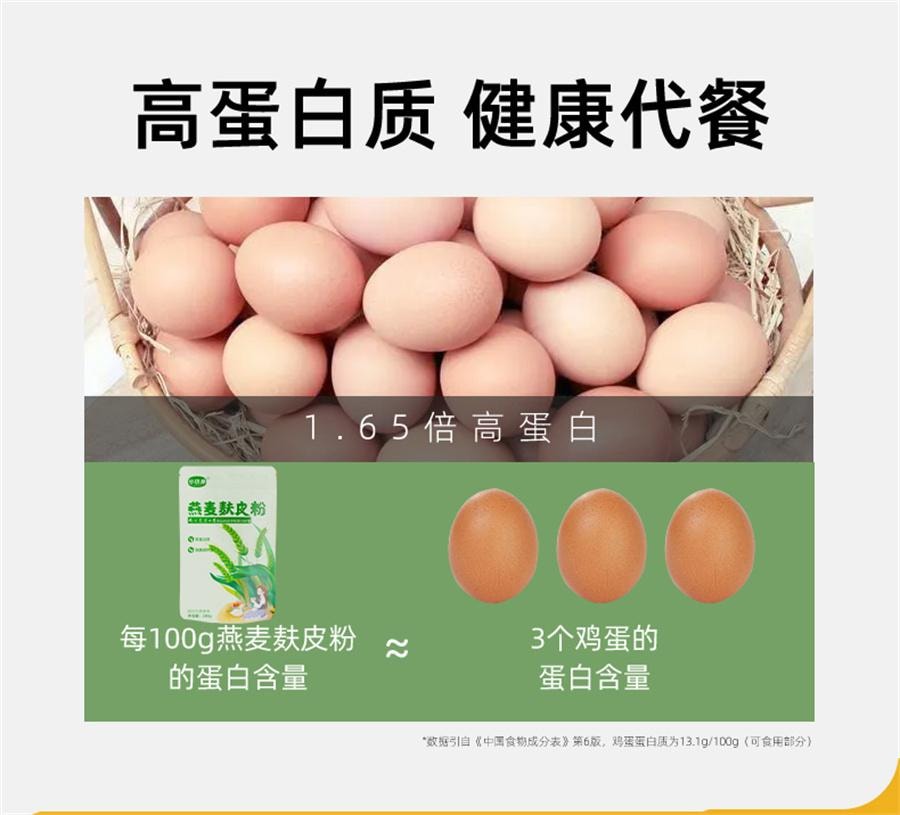 【中國直郵】 谷初源 100%純燕麥麩皮粉農科院澳洲無糖精低無脫脂早晚餐孕婦 200g/袋