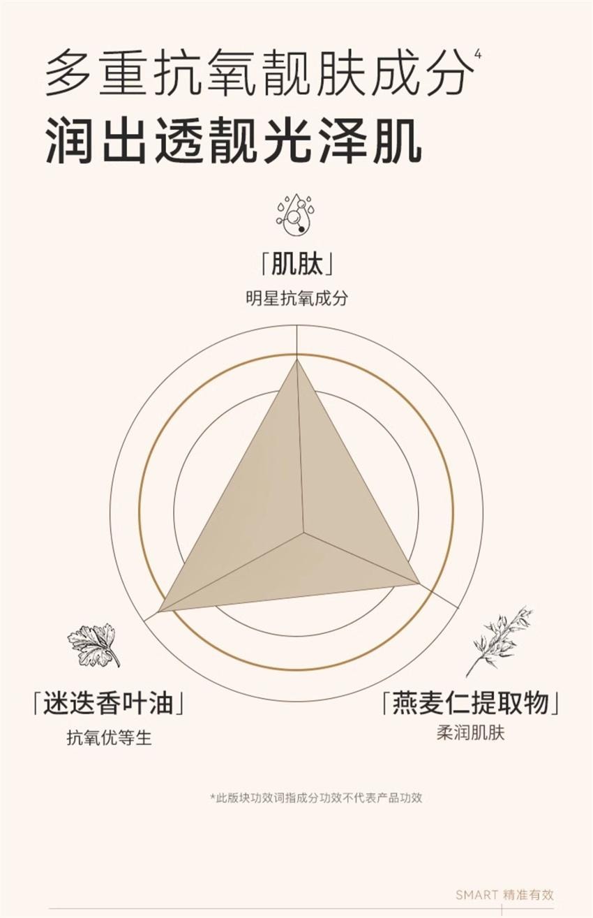 【中國直郵】 水之蔻 精粹倍潤身體精華乳 補水煥靚菸鹼醯胺保濕滋潤 粗糙肌摯愛 果酸優格瓶300g/瓶【王俊凱-明星代言】