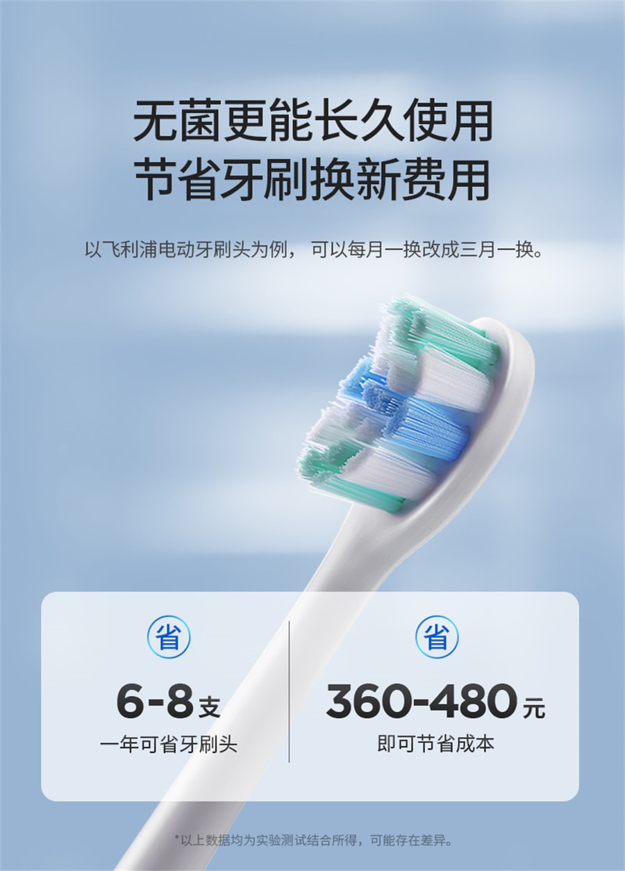 【中国直邮】 Puretta多功能牙刷消菌器 白色款