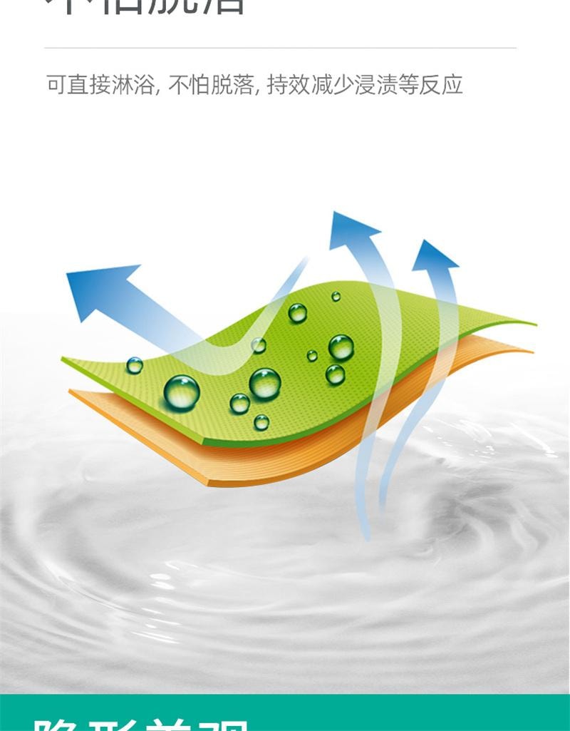 【中國直郵】 舒奈美 矽凝膠疤痕敷料修護貼矽酮傷疤痘印遮瑕貼膚色防水透氣 3片裝/盒