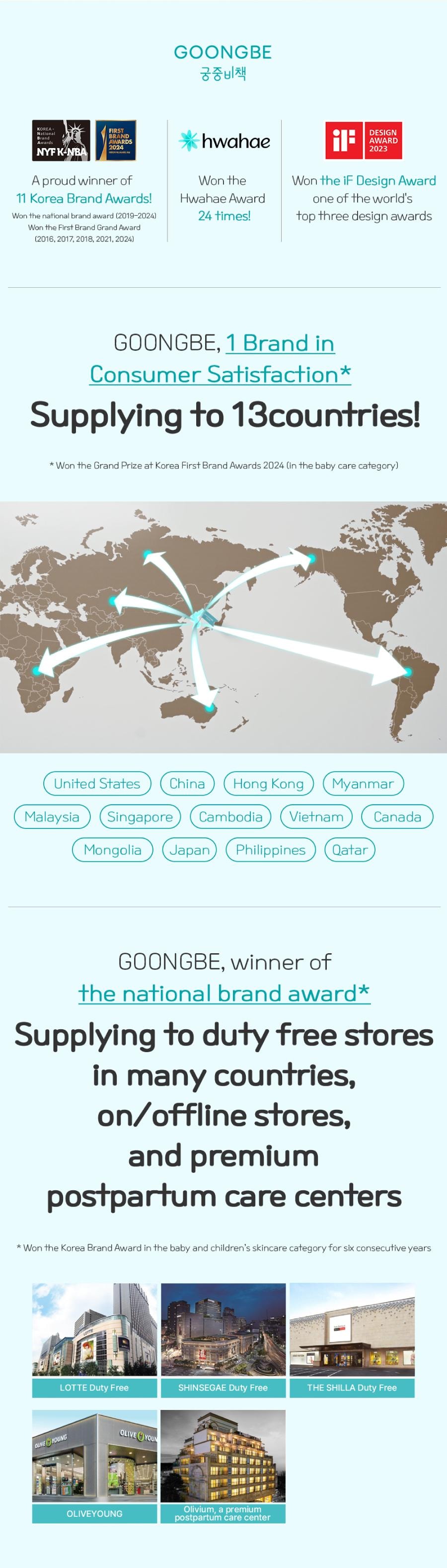 韓國 宮中秘策 兒童護膚體驗組 – 四件組(潔顏泡泡、洗髮水、沐浴露、身體乳各30ml)