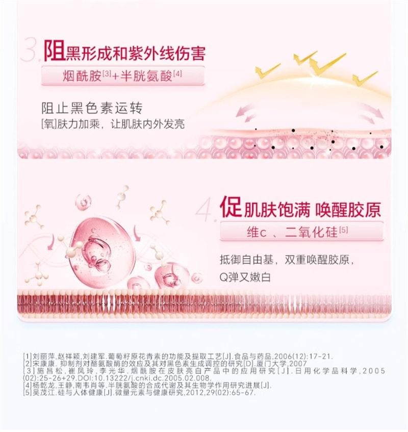 【中国直邮】 澳大利亚 优思益 葡萄籽烟酰胺精华 焕白透亮 修护胶原 水嫩抚纹 透亮水光肌 60粒/瓶