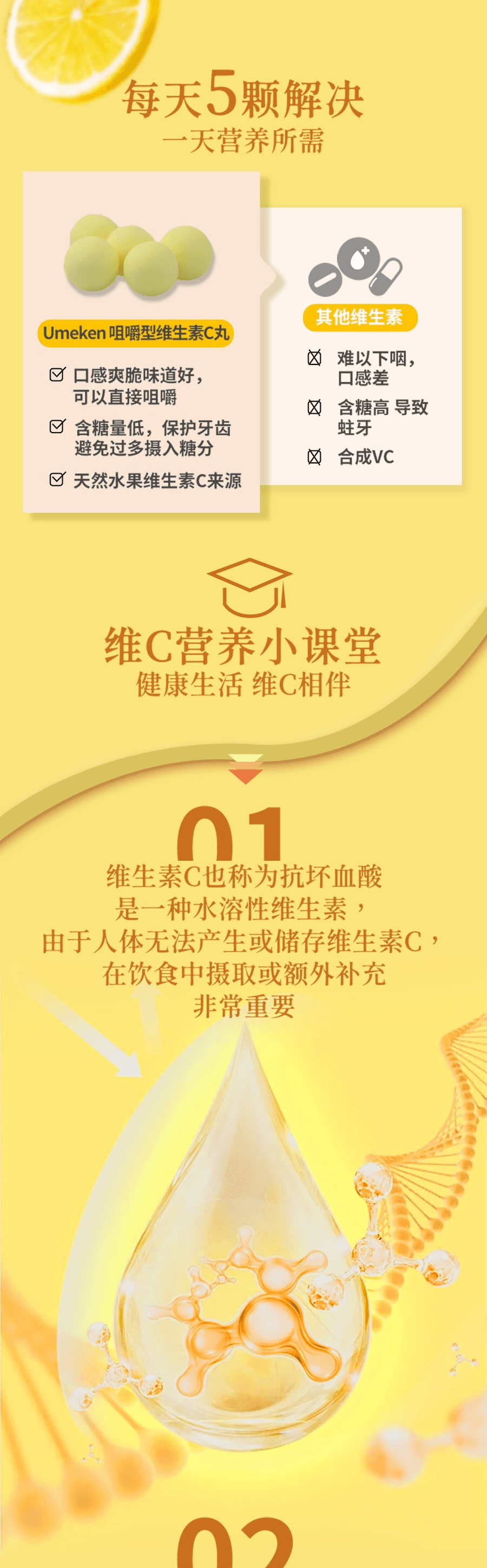 日本 UMEKEN 【產】 C-Balance 咀嚼型维他命C丸 130克【嚼着吃的柠檬小丸子】【 好吃好吸收✨】【孕妈宝贝都能吃】【增强免疫力】【预防感冒流感病毒】【提亮肤色弹润肌】