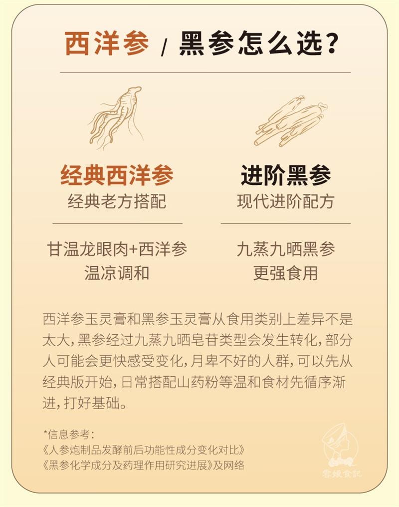 【中国直邮】  云娘食记 西洋参玉灵膏 蒸制黑参气正品血双补桂圆龙眼肉玉林 300g*1罐