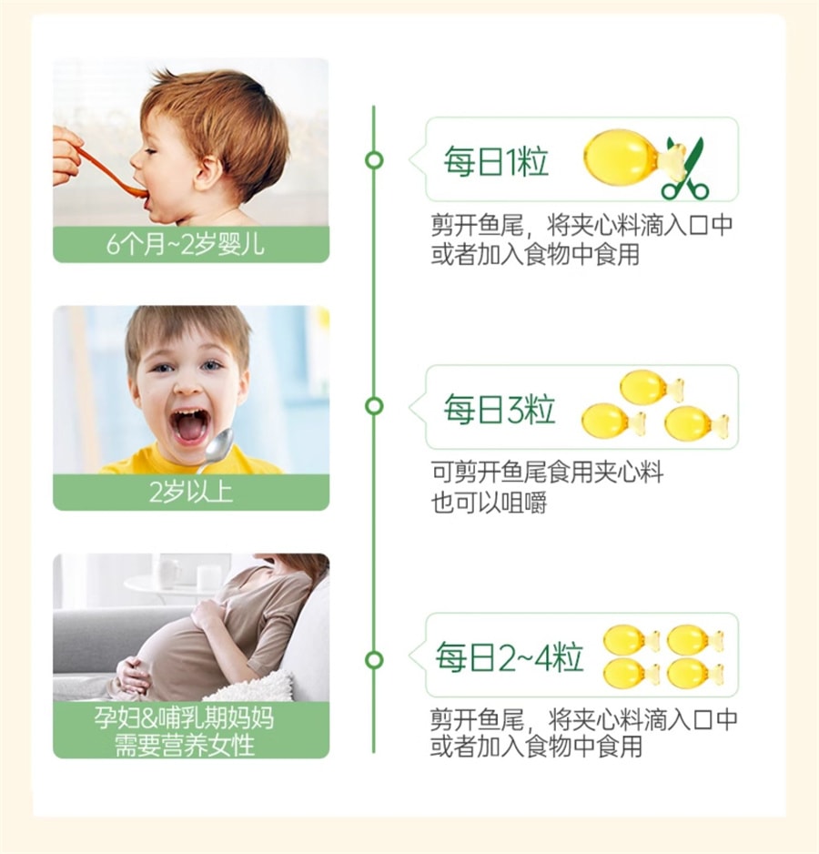 【中國直郵】Youthit優思益 藻油DHA兒童魚油補腦學生提高記憶力聰明進口60粒
